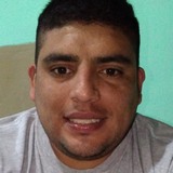 Claudiodaniebh from Tafi Viejo | Man | 32 years old | Taurus