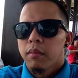 Tisoy from Taipei | Man | 45 years old | Capricorn