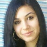 Narinss from Istanbul | Woman | 31 years old | Capricorn