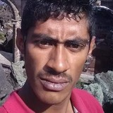 Char19E from Duarte | Man | 31 years old | Pisces