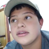 Rolitorres20S from Formosa | Man | 24 years old | Capricorn