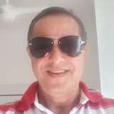 Zerodrigu8N from Salvador | Man | 42 years old | Aries