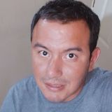 Georg from Morelia | Man | 38 years old | Scorpio