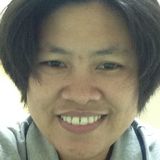 Anthony from Manama | Woman | 37 years old | Aries