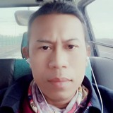 Chuchil from Taoyuan | Man | 39 years old | Aquarius