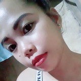 Yhang from Butuan | Woman | 29 years old | Aquarius