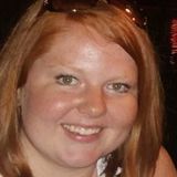 Bethany from Raleigh | Woman | 28 years old | Virgo
