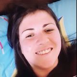Amanda from Itapetininga | Woman | 31 years old | Scorpio