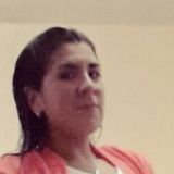 Chepy from Gonzalez Catan | Woman | 39 years old | Virgo