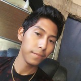 Chilis from Tlaltizapan | Man | 27 years old | Virgo