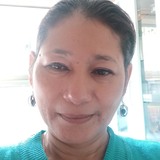 Silvajenny82 from Santiago de Chile | Woman | 48 years old | Capricorn