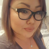 Naveen from Tochigi | Woman | 34 years old | Sagittarius