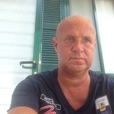 Glanerbrug from Enschede | Man | 68 years old | Virgo