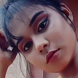 Sandy from Bhubaneshwar | Woman | 23 years old | Gemini