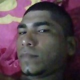 Jjoaobssc17U from Cruz | Man | 34 years old | Capricorn