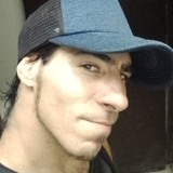 Martingonzalro from Ballester | Man | 33 years old | Scorpio