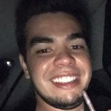 Eduardoramos from Lagoa Vermelha | Man | 33 years old | Scorpio