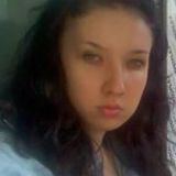 Viktory from Volgograd | Woman | 34 years old | Scorpio