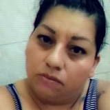 Alexita from Irapuato | Woman | 25 years old | Taurus