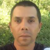 Andreikalowj from Brasov | Man | 44 years old | Aquarius