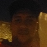 Marcosalesan3K from Sao Joao da Barra | Man | 31 years old | Scorpio