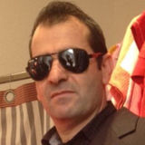 Ramos from Zurich | Man | 54 years old | Taurus