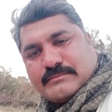 Knnay1W from Ahmadabad | Man | 50 years old | Taurus