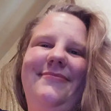 Bricook18Dc from Wichita | Woman | 31 years old | Aquarius