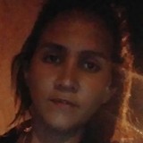 Ana from Planura | Woman | 34 years old | Sagittarius