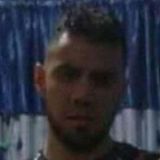 Danny from Pachuca de Soto | Man | 35 years old | Aquarius