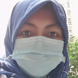 Masadepansemih from Lai Chi Kok | Woman | 36 years old | Scorpio