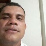 Lourivalcalddw from Olindina | Man | 42 years old | Sagittarius