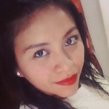Santii from Mexico | Woman | 30 years old | Virgo