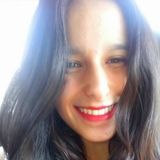 Jes from Monterrey | Woman | 30 years old | Gemini