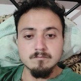 Rubi99Rf from Coatepec Harinas | Man | 34 years old | Leo
