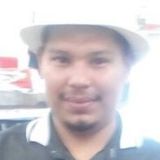 Koreano from Apatzingan de la Constitucion | Man | 35 years old | Gemini