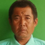 Teguhmimizk from Purwodadi | Man | 45 years old | Aquarius