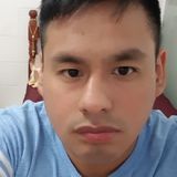 Tigre from Yacimiento Rio Turbio | Man | 38 years old | Leo