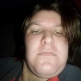 Kika from Foz do Iguacu | Woman | 36 years old | Virgo