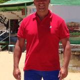 Jimmynater from Londerzeel | Man | 53 years old | Gemini