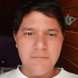 Lolo from Neuquen | Man | 49 years old | Capricorn