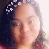 Tuca from Medeiros Neto | Woman | 29 years old | Scorpio