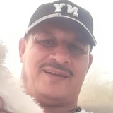 Flaco from Miranda | Man | 58 years old | Gemini