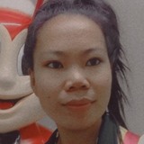 Cris from Iloilo | Woman | 29 years old | Capricorn