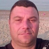 Goranmicicuh from Belgrade | Man | 48 years old | Scorpio