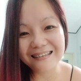 Reyesjanayx from Navotas | Woman | 38 years old | Capricorn