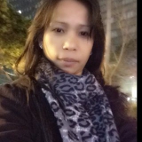 Irene from Taipei | Woman | 54 years old | Virgo
