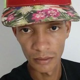Antonioluiz1Wn from Goianira | Man | 34 years old | Leo