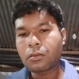 Alok from Kolkata | Man | 33 years old | Libra