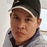 Douglasfiallqo from Iasi | Man | 44 years old | Libra
